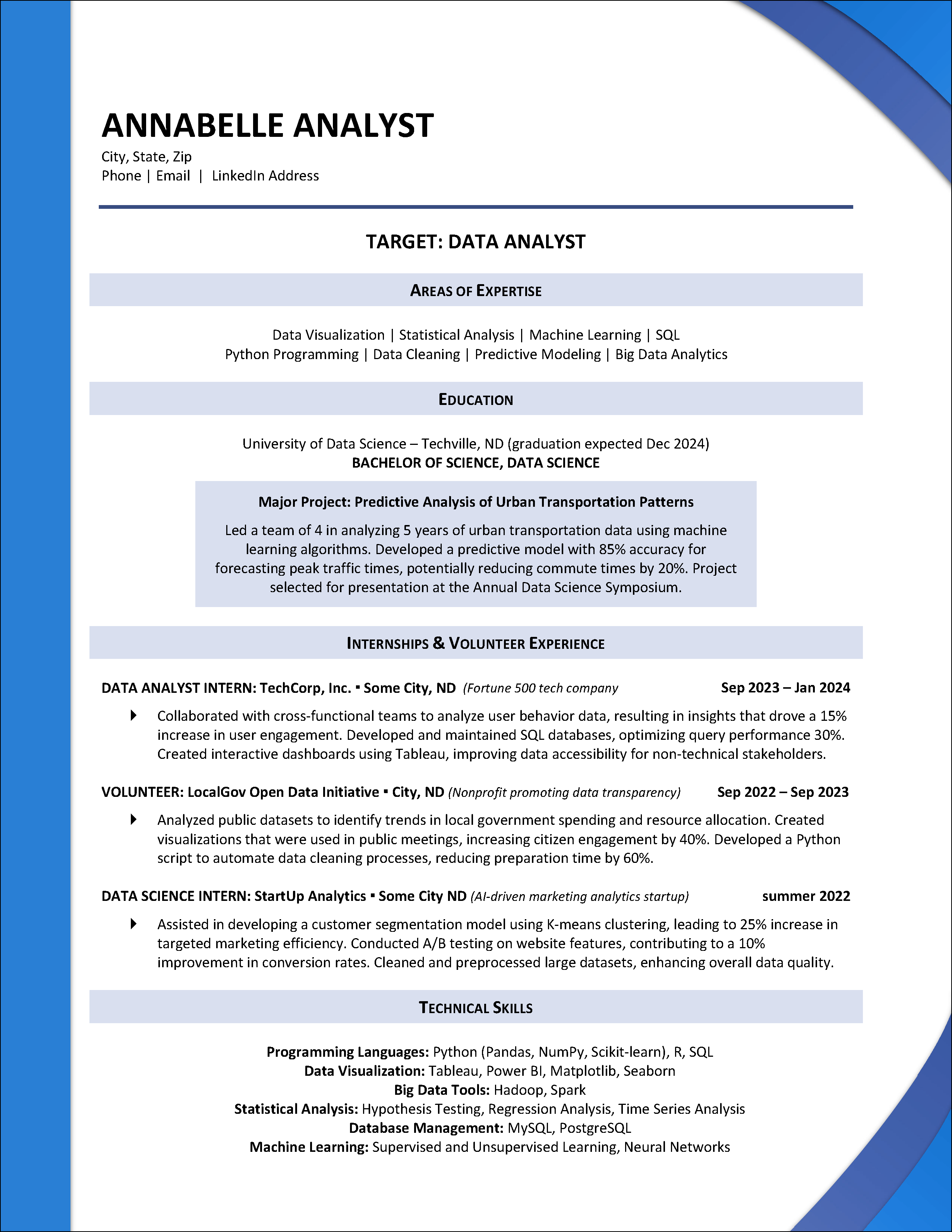 Example Resume Template for Students