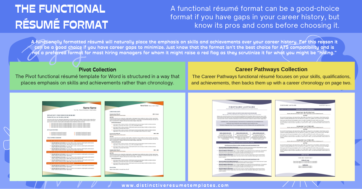 Example Functional Resume Templates for Career Gaps