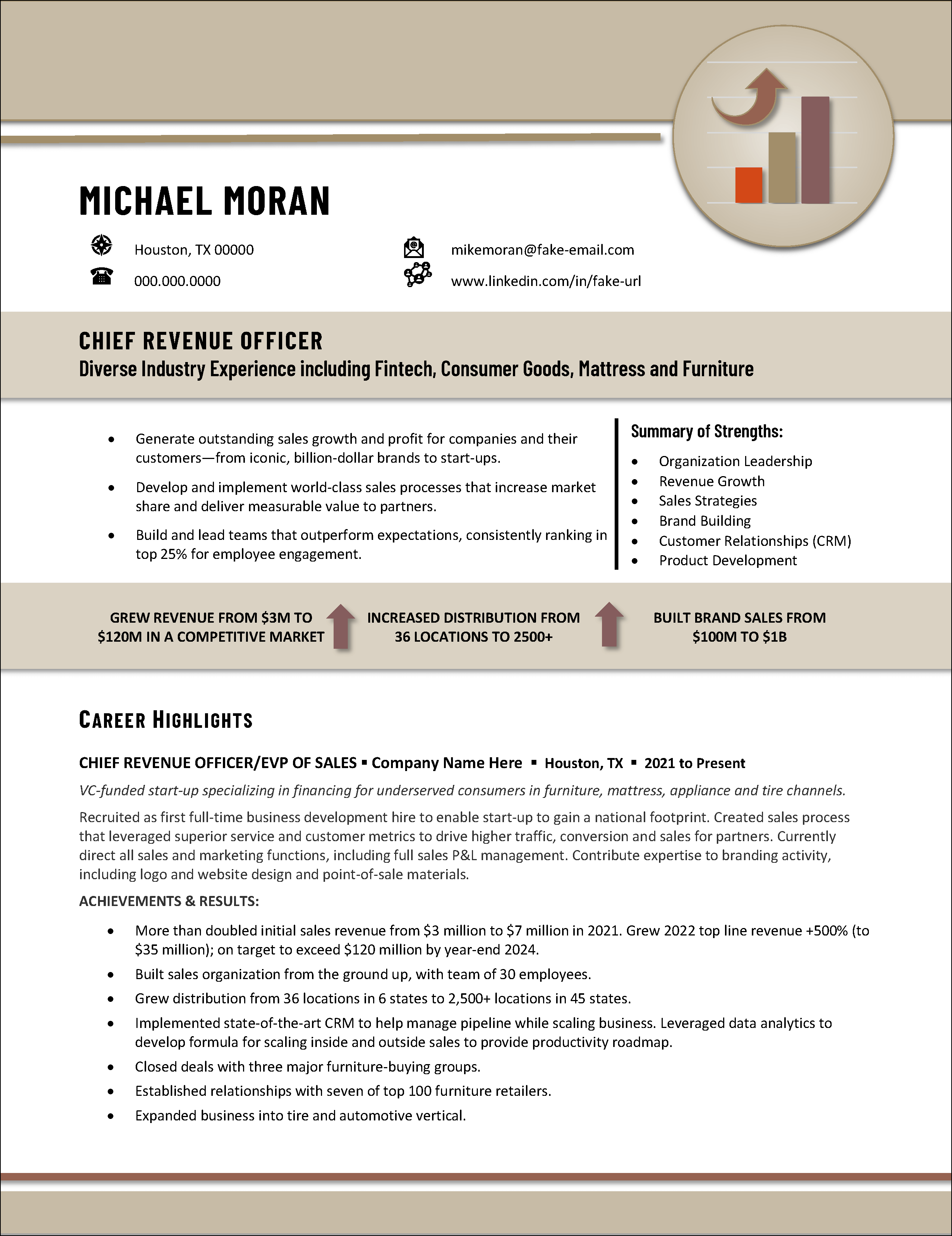 Executive Resume Example After Design Template 2