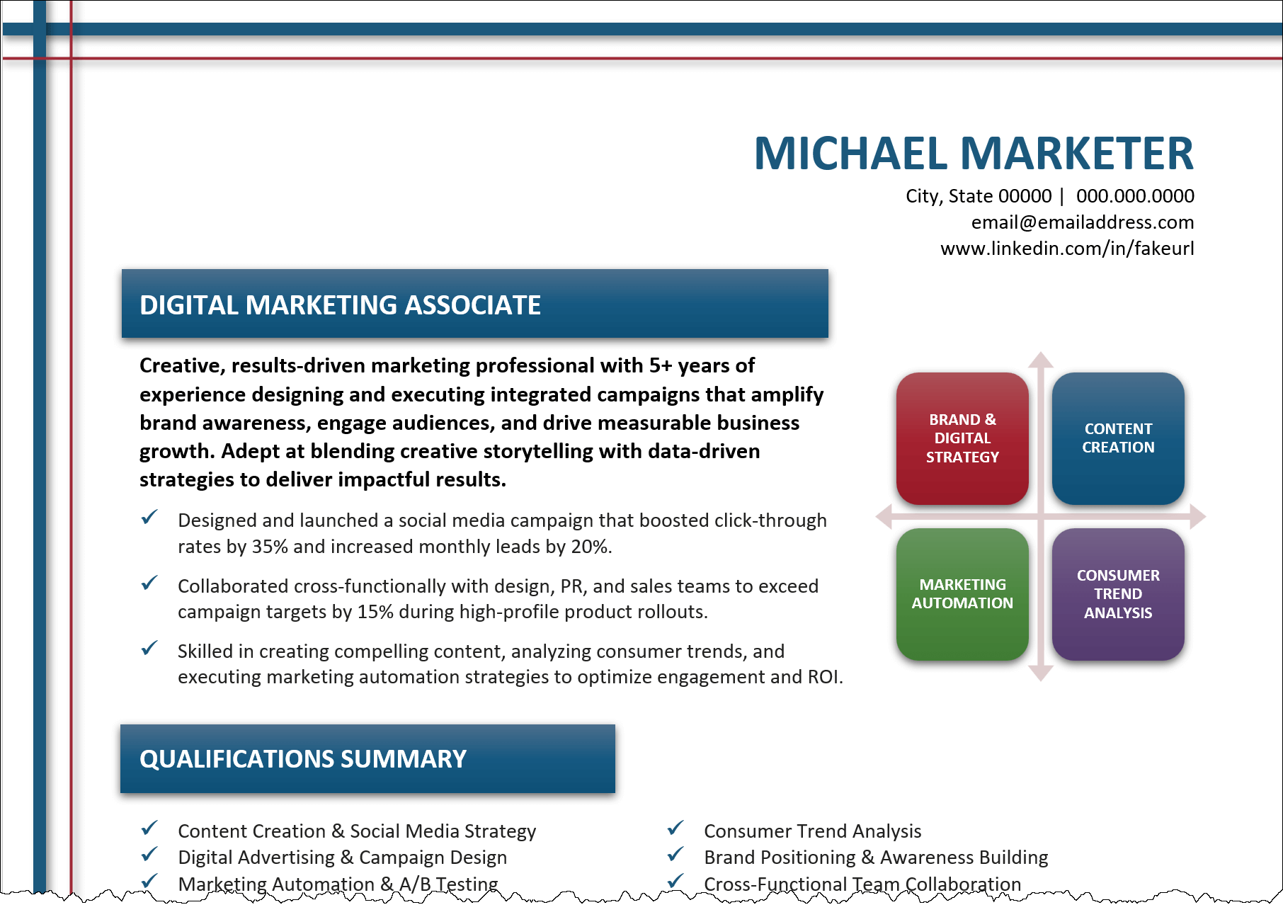 Example Resume Summary for Marketing